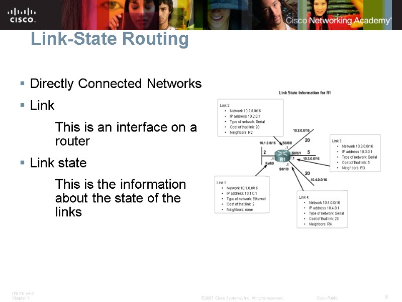 Link-State Routing Directly Connected Networks Link   This is an interface on a